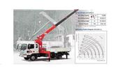 Продаётся краново-манипуляторная  установка Kanglim KS 1256 G -II на б